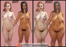 Weight gain progression