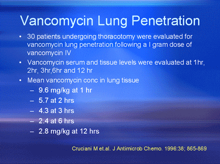 Mammoth recommendet tissue penetration Vancomycin
