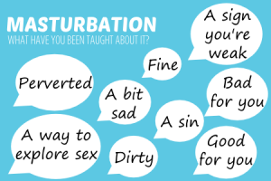 Christian pastor view of masturbation Masturbation