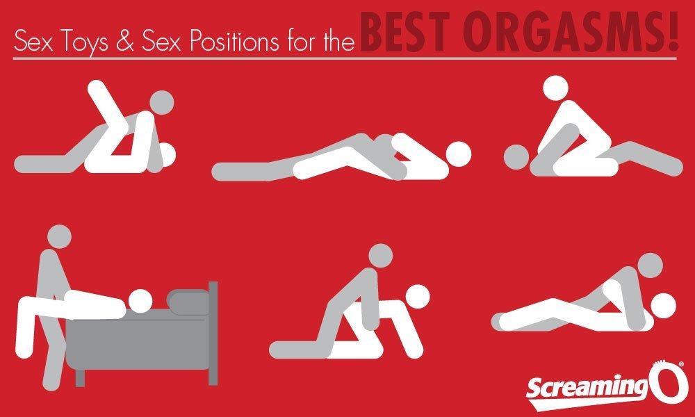 Turk recommend best of Best positions to have an orgasm