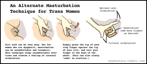 Women Masturbation Technique Video Clip