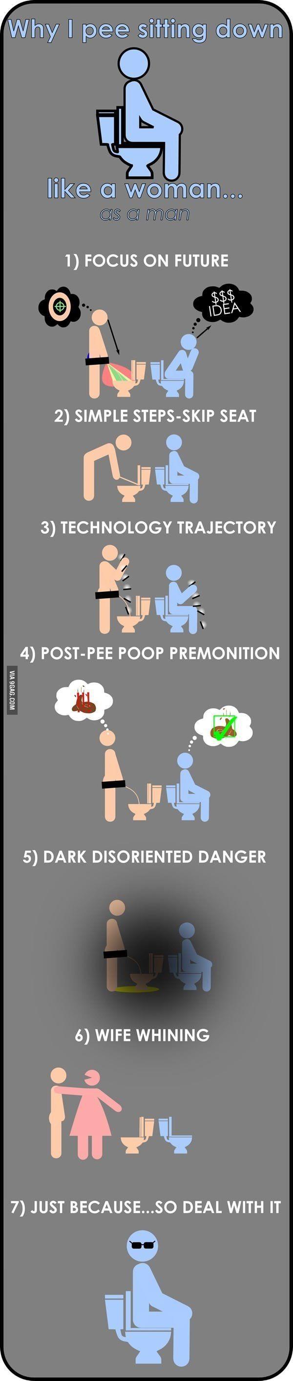 best of Wife pee Amateur pics