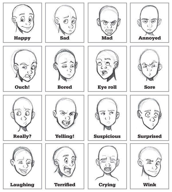 General reccomend Art facial expressions