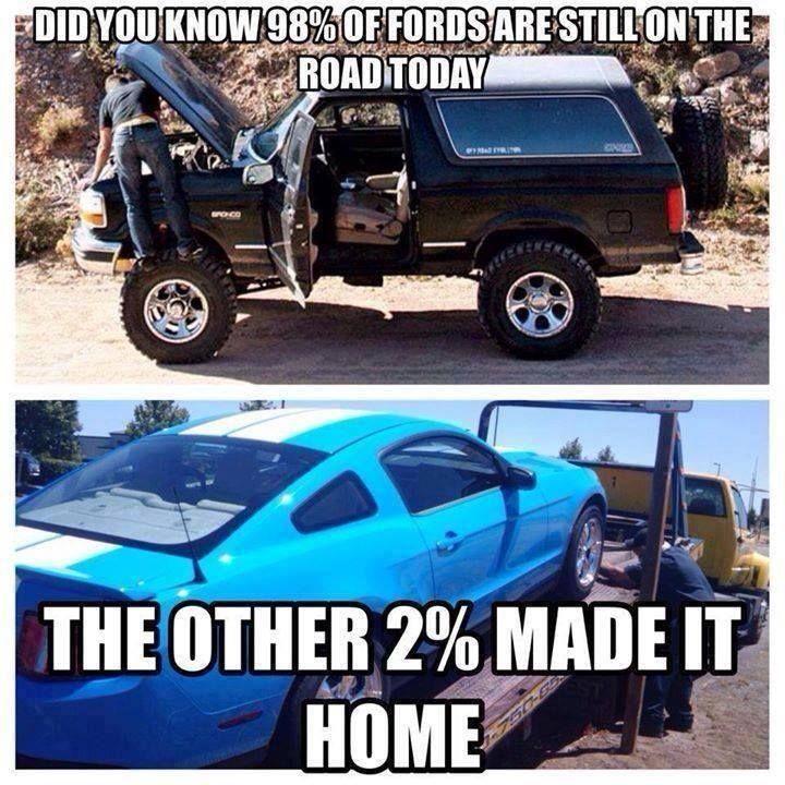 Hammer reccomend Why do ford trucks suck