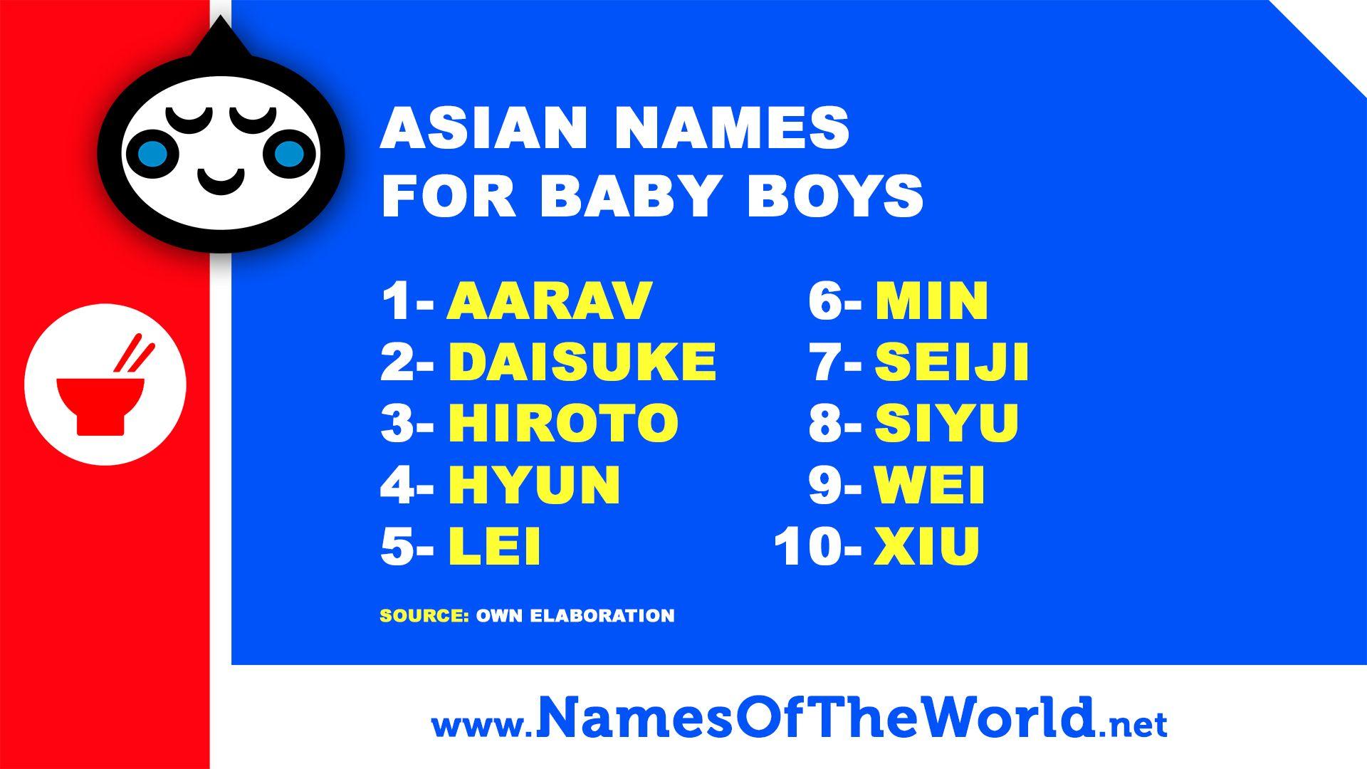 Amphibian reccomend Asian names for boys