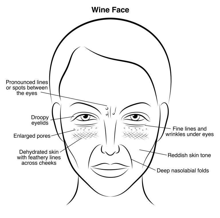 Detoxifying facial mask