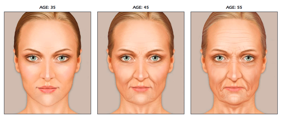 High T. reccomend Facial palsy or aging