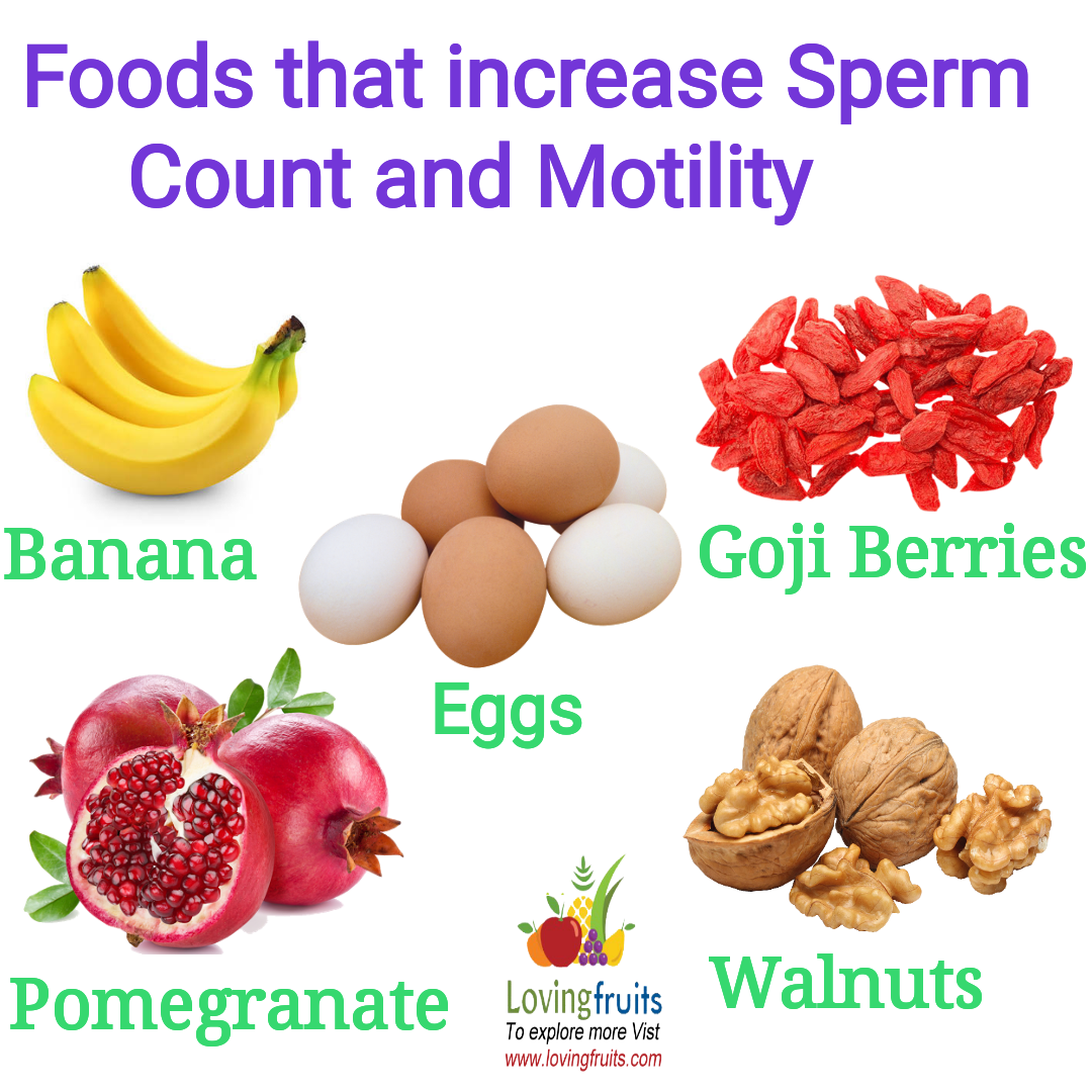 Pancake reccomend Foods to increase sperm motility