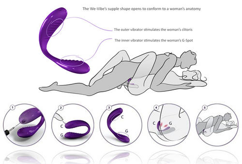 Best vibrator during sex