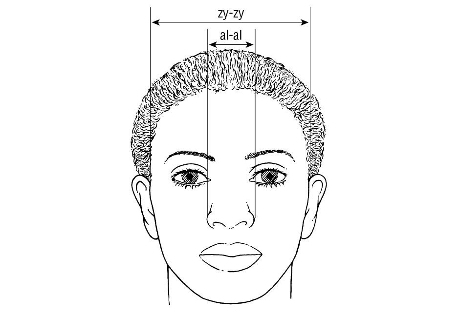 Slate reccomend Facial features of africans