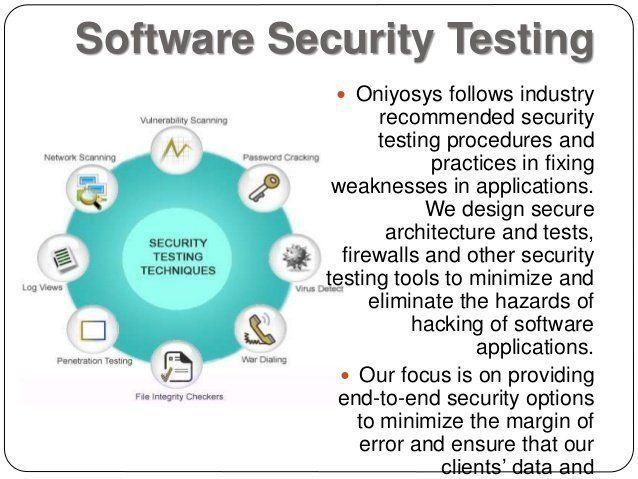 Twister reccomend Software penetration testing software