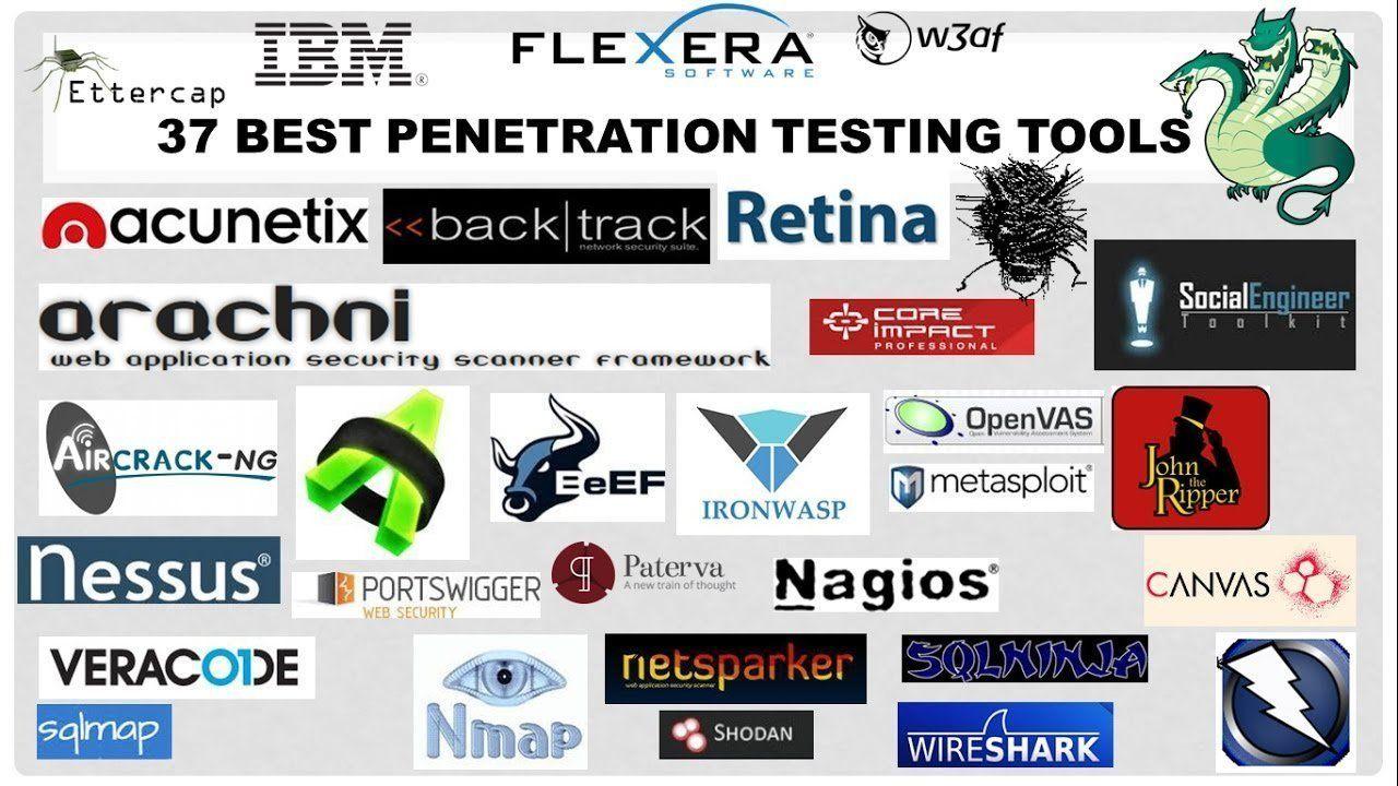 Dorito reccomend Software penetration testing software